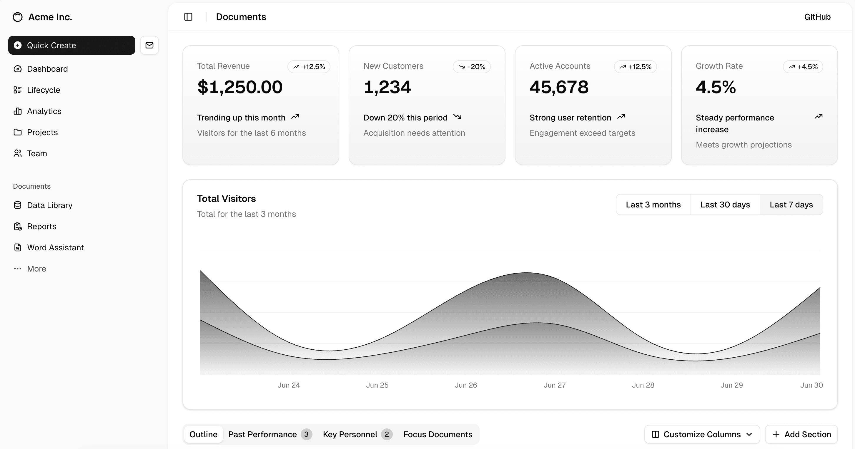 MantrixFlow pipeline orchestration and monitoring platform