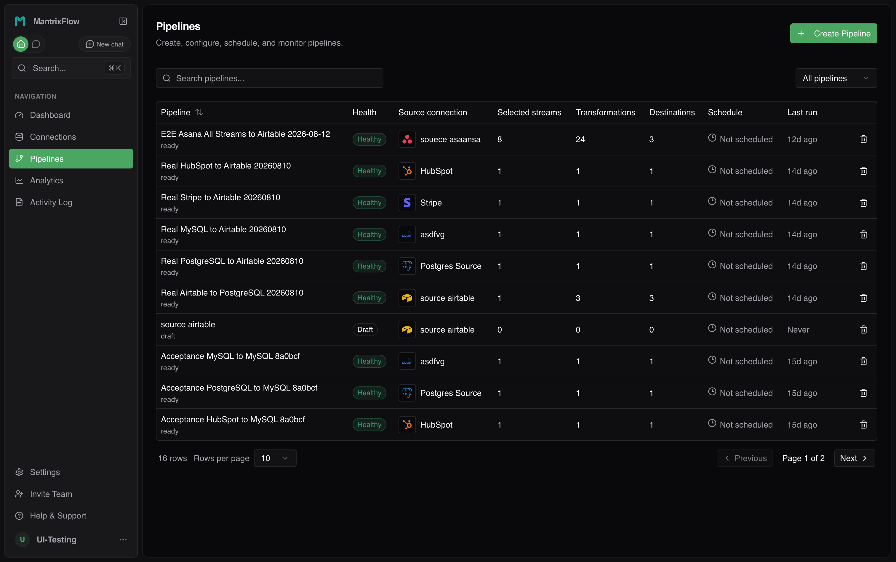 MantrixFlow visual pipeline builder connecting a PostgreSQL source and destination
